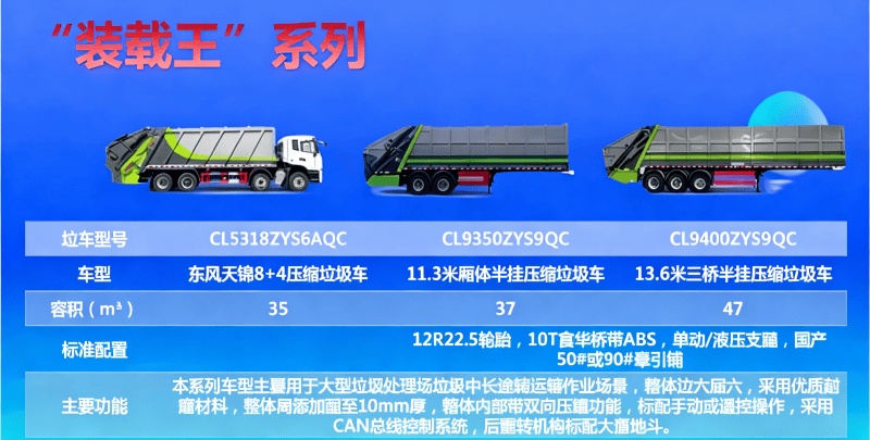 CLW & Jiangling Joint Launch: New Engine, New Vehicles